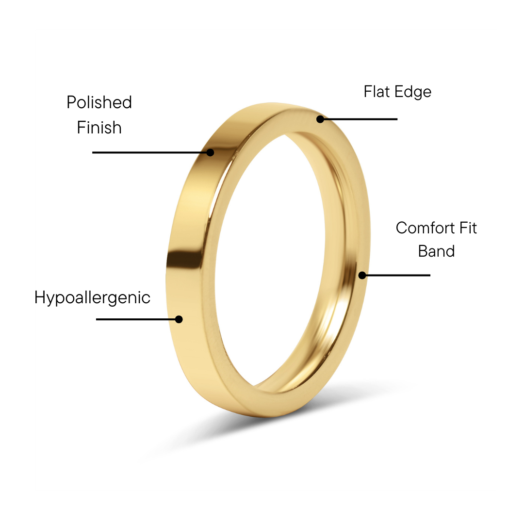 18K Gold PLATED Blank Flat Band Ring: 3 / 3mm